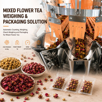 Customized Flower Tea & Tea Packaging Solutions